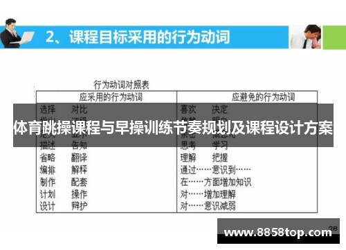 体育跳操课程与早操训练节奏规划及课程设计方案