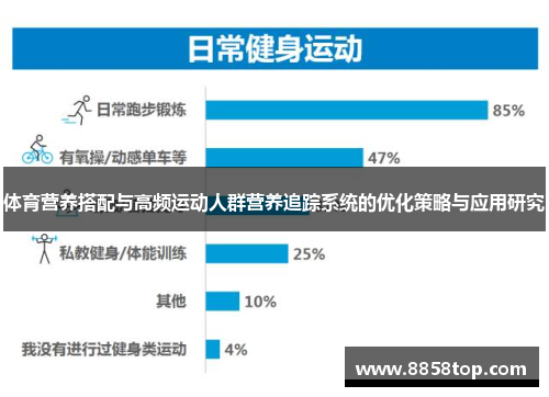 体育营养搭配与高频运动人群营养追踪系统的优化策略与应用研究